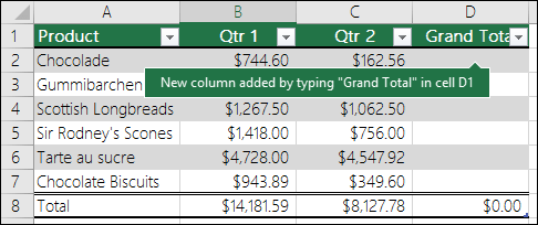 Ms Office For Mac Table Formula Excel